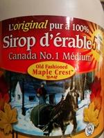Maple Syrup Report Card