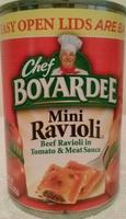 Mini Beef Ravioli In Tomato & Meat Sauce Report Card
