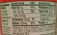 Mini Beef Ravioli In Tomato & Meat Sauce Nutrition Label