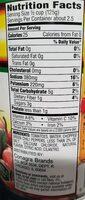 Ro Tel Diced Tomatoes & Green Chilies Nutrition Label
