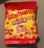 Starburst Minis Report Card