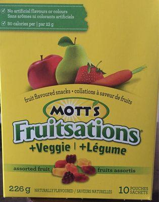 Fruitsations