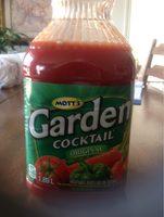 Cocktail Aux Lgumes Report Card