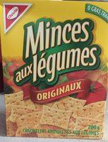 Minces Aux Lgumes Report Card