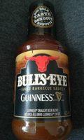 Sauce BBQ (guinness) Report Card