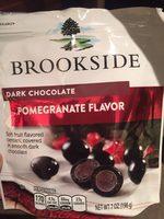 DARK CHOCOLATE Report Card