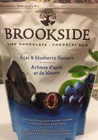 Brookside Report Card