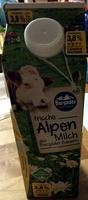 Frische Alpen Milch Report Card