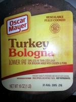 Turkey Bologna Report Card