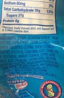 Air Heads Ingredients