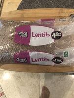 Lentils Report Card