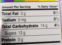 Gobstopper Nutrition Label
