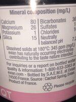 Evian Natural Spring Water Ingredients