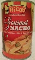 Gourmet Nacho Report Card