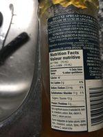 Marmalade Report Card