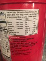 California Raisins Report Card