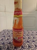 Indofood (lampung Chili Sauce) Report Card