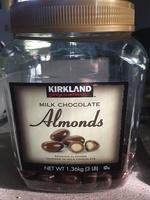 Milk Chocolate Almonds Report Card