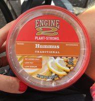 Hummus Traditional Report Card