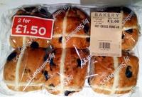 Hot Cross Buns X6 Report Card