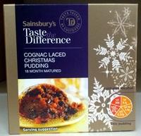 Cognac Laced Christmas Pudding Report Card