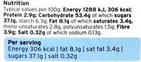Cognac Laced Christmas Pudding Nutrition Label