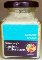 Tartare Sauce Report Card