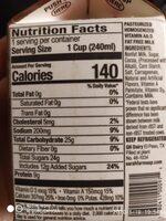 Chocolate Milk Ingredients