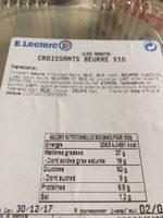 Croissant Beurre X10 Report Card