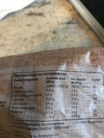 Pain Aux Crales Moelleux Tranch Report Card