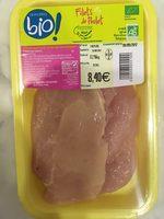 Filet De Poulet Bio Report Card