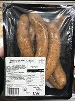 Saucisse Antillaise Report Card