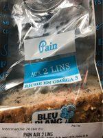 Pain Aux 2 Lins Report Card