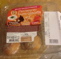 Mini Beignets Fourrs (Chocolat Aux Noisettes, Caramel, Fraises) Report Card