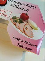 Jambon Roti D'alsace Report Card