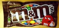 M&M's Milk Chocolate Candies Report Card