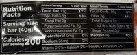 Kind, Protein Plus Bar, Peanut Butter Dark Chocolate Nutrition Label