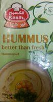 Hummus Report Card