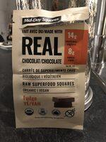 Mid-day Squares Report Card