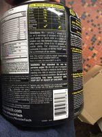 Nitro Tech Performance Series Report Card