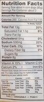 Miniature Corn Dogs Nutrition Label