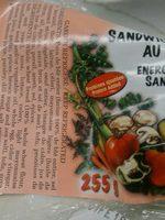 Sandwich Thon Report Card