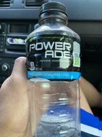 Powerade Report Card