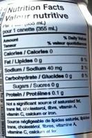 Diet Coke / Coke Dite Nutrition Label