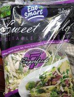 Sweet Kale Salad Report Card