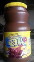 TACO Report Card