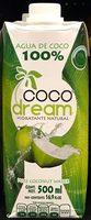 Coco Dream Report Card