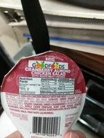 Cranberry Almond Chicken Salad Report Card