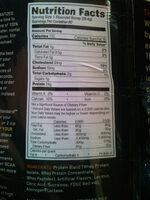 Whey Gold Standard (2,2 KG) Optimum Nutrition P? Report Card