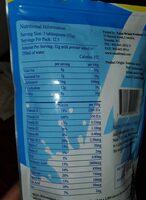 Full Cream Milk Ingredients